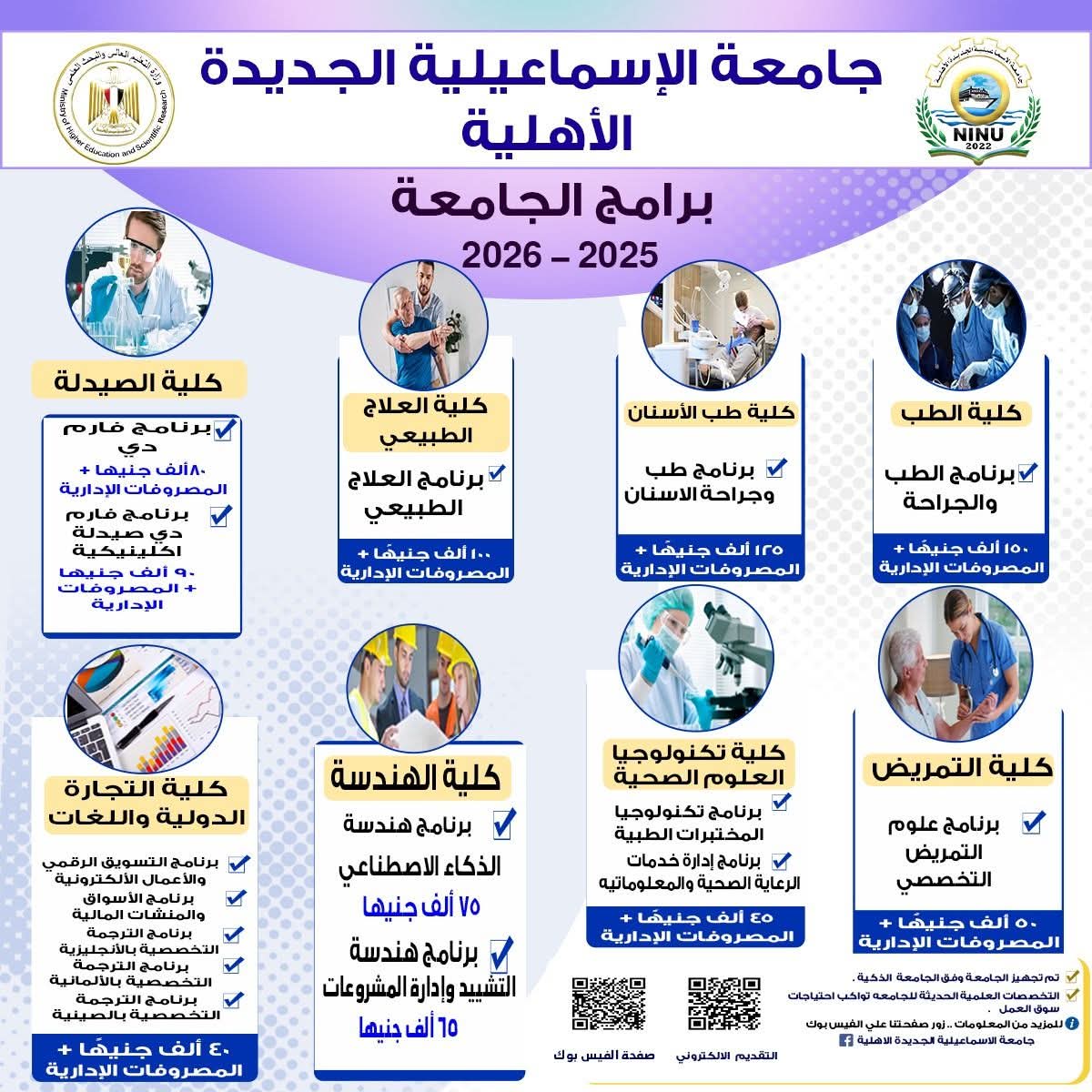 مصاريف جامعة الإسماعيلية الأهلية 2025